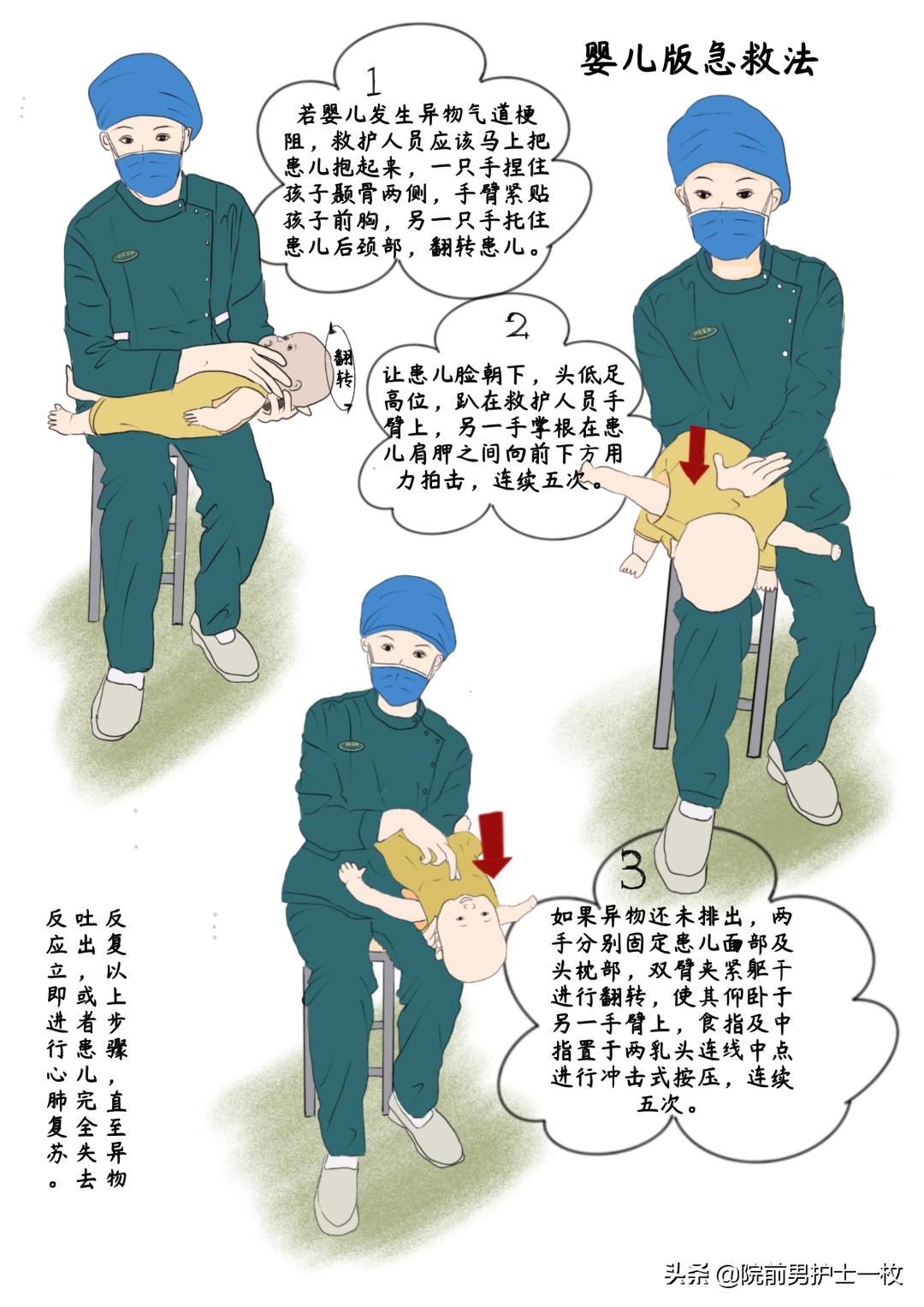 紧急救援海姆立克急救法,三分钟学会海姆立克急救法