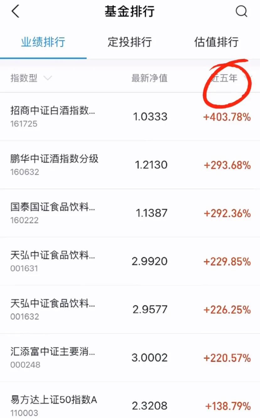 新手买基金入门10节课,新手的第一只基金怎么买