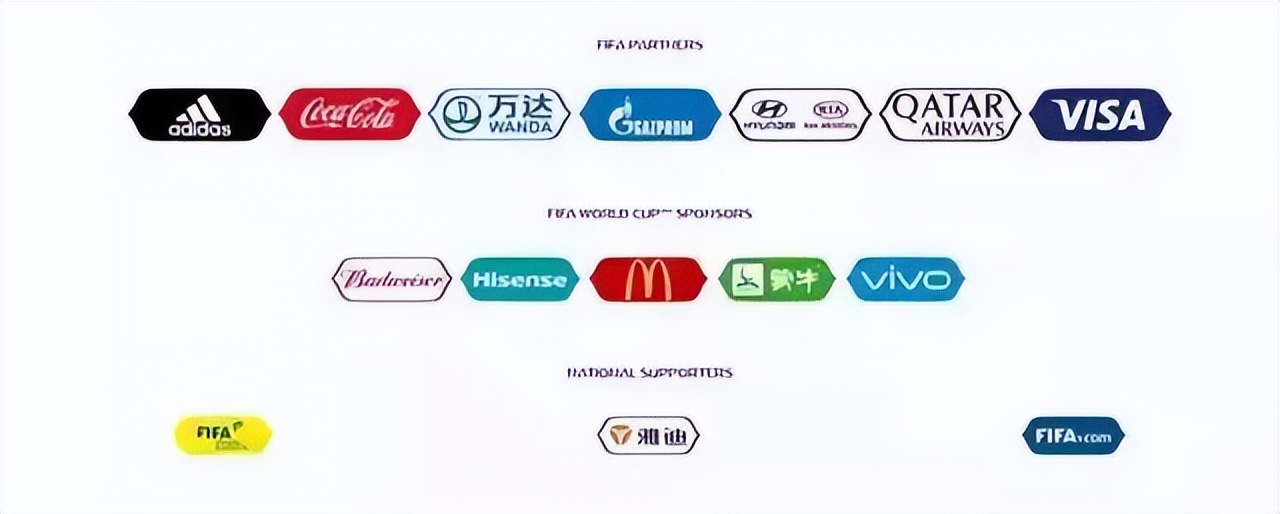 世界杯是资本主义的产物吗,世界杯是商业比赛是什么意思
