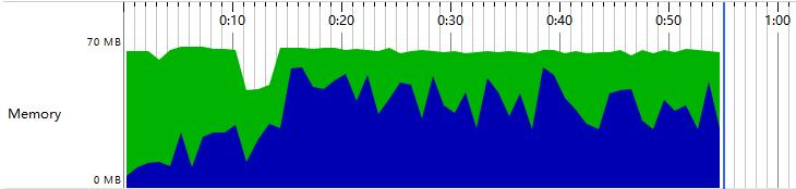 优秀的开源项目推荐,go优秀的开源项目