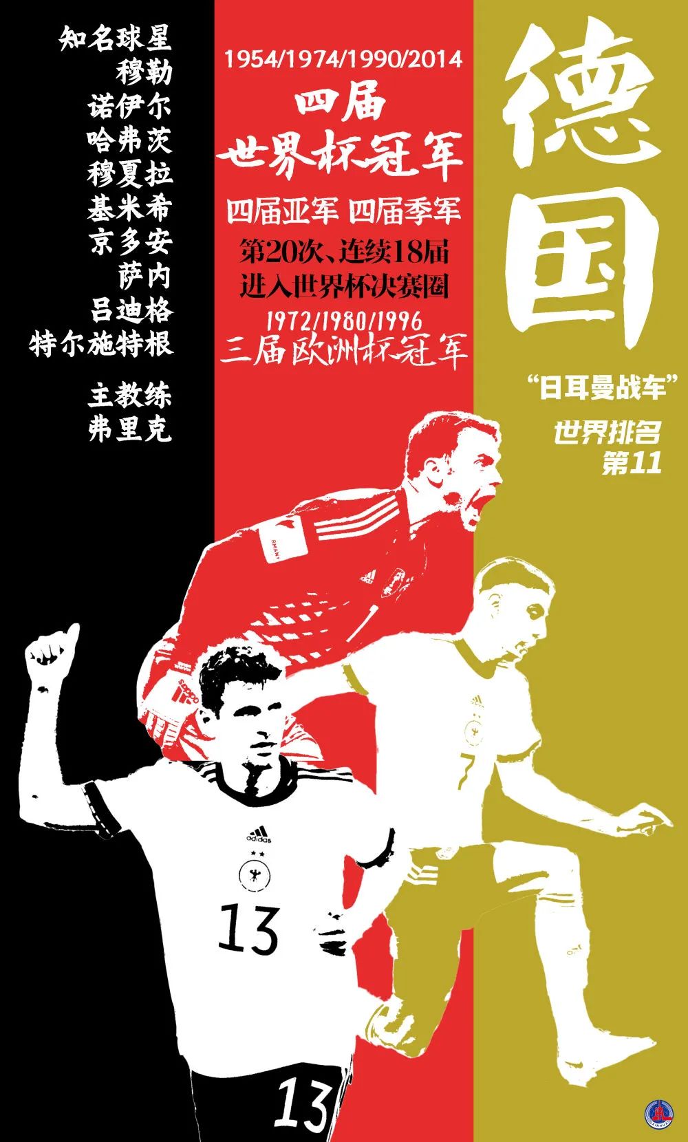 2022世界杯32强人物海报,2022世界杯宣传海报