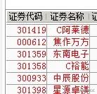 中航电测会触发停牌吗,中航电测涨幅100%会再停牌吗