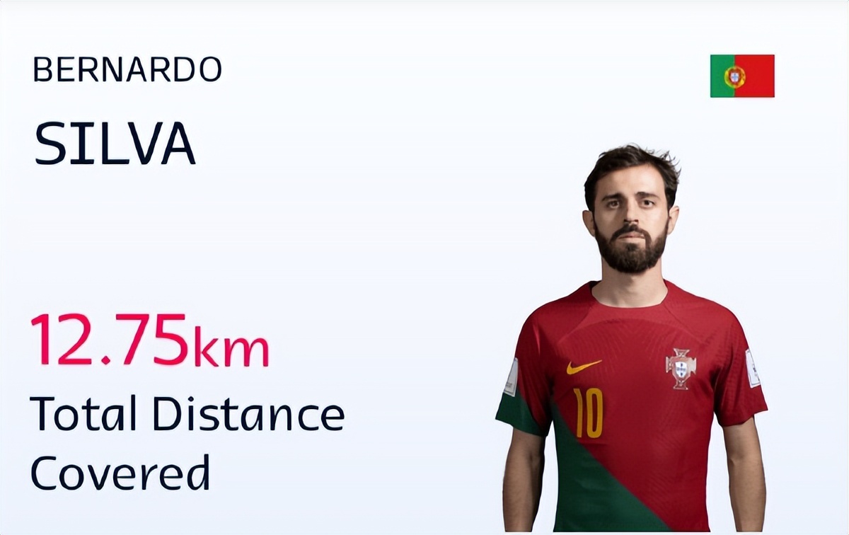 当葡萄牙落后c罗梅开二度赢球,葡萄牙赢球赢盘看c罗