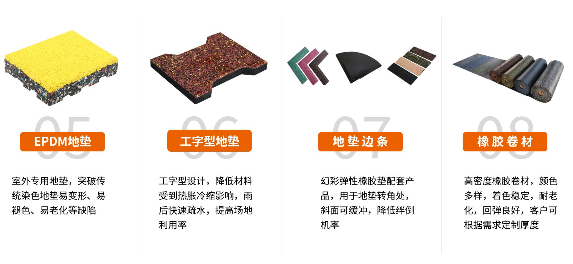 瀹ゅ唴鍋ヨ韩浣撴搷鍦板灚鎺ㄨ崘,瀹ゅ唴鍋ヨ韩鍦板灚鎺ㄨ崘