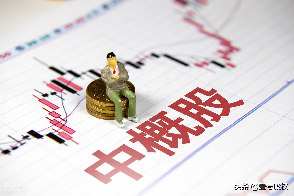 阿里巴巴股价130跌到70元亏了多少,阿里巴巴股价怎么连续下跌