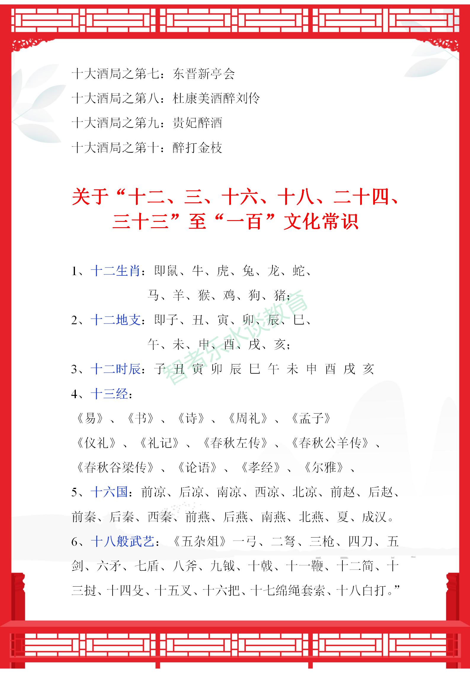 语文文学常识积累大全113页,特级语文老师整理文学常识