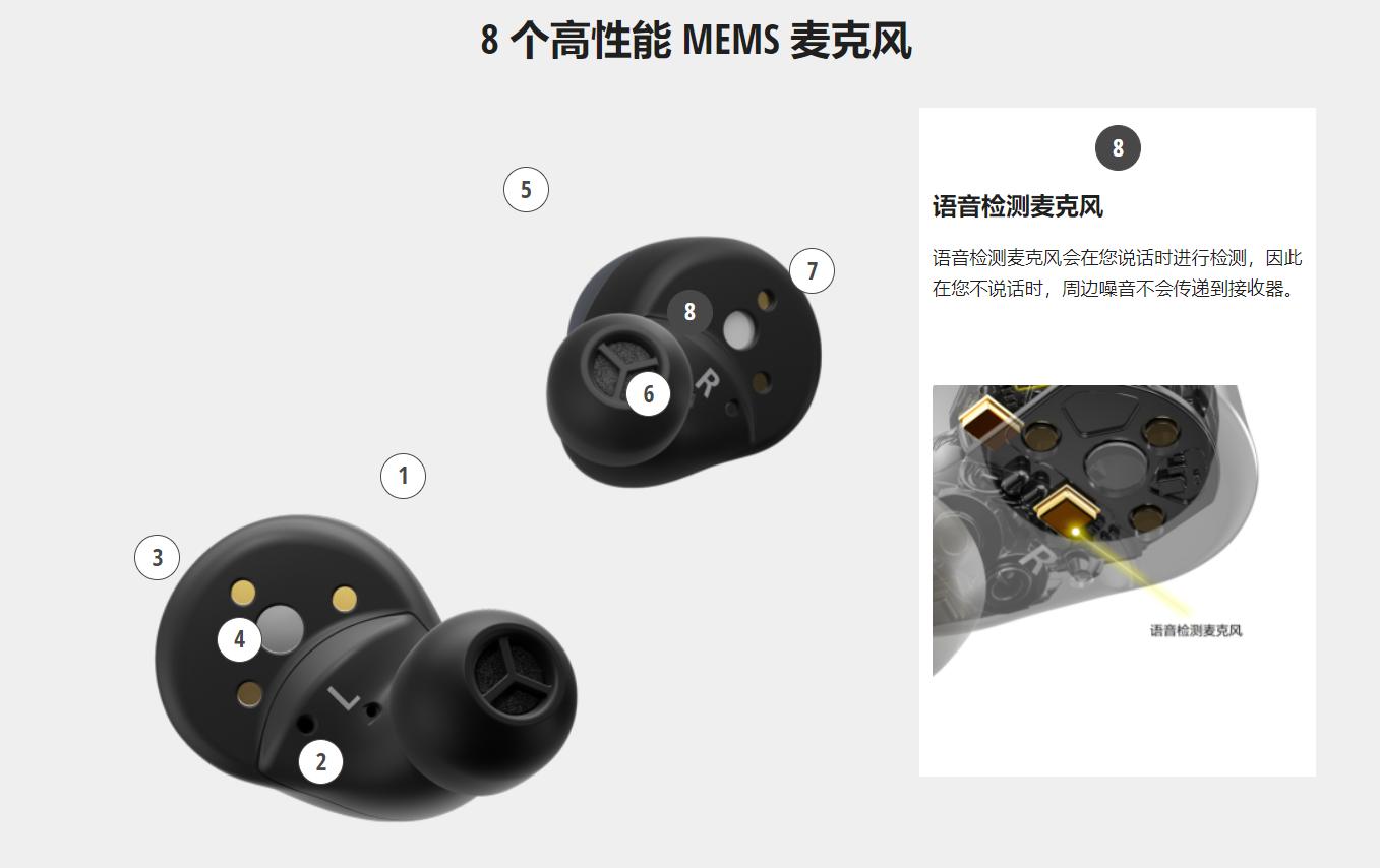 高颜值真无线耳机天花板,高端真无线降噪蓝牙耳机