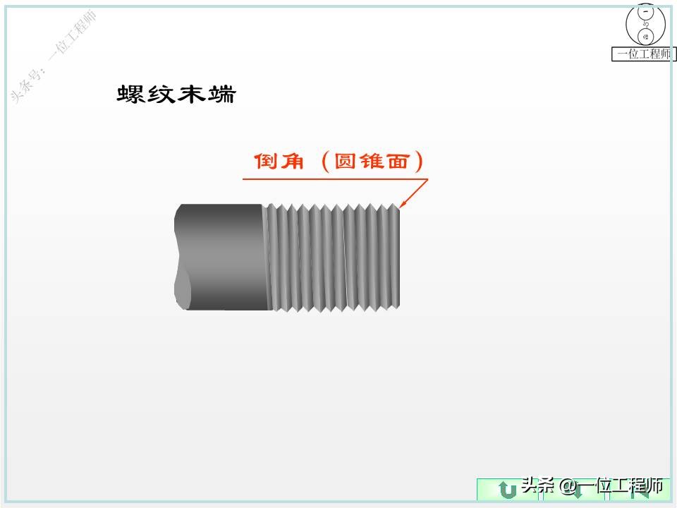 螺纹的5要素分别是什么,螺纹的规定画法和标注方法