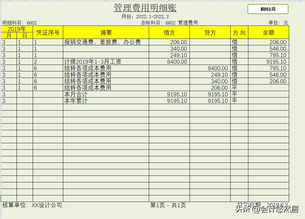 小公司就别再花钱买财务软件了,财务系统自带密码