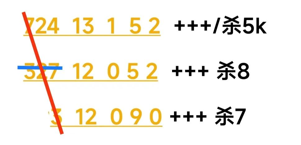 3d243期三毛图库,3d243期和值谜