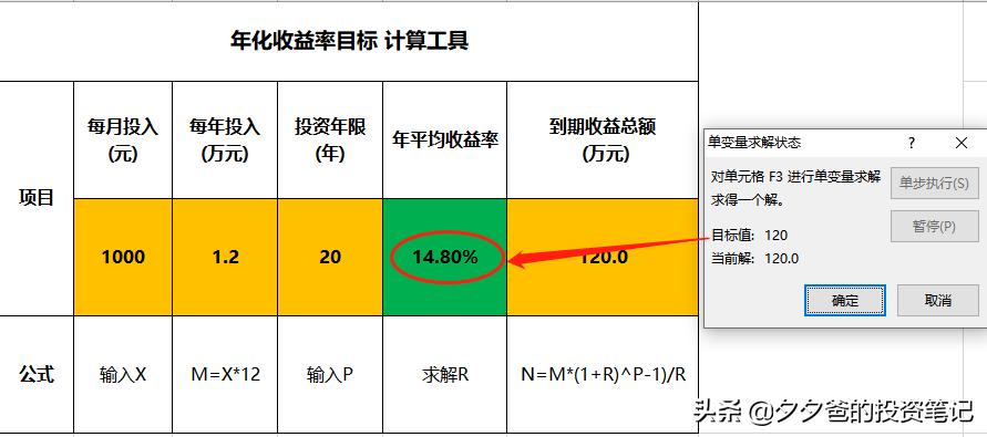 基金定投目标收益率多少合适,基金进阶理财