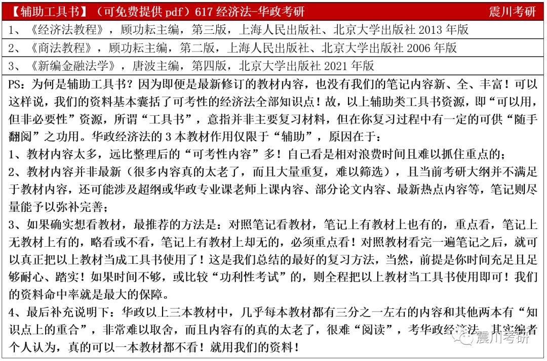 华政研究生国际经济法专业就业,华政经济法硕士就业前景
