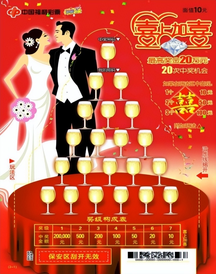 相亲刚认识情人节送什么礼物,情人节送情人礼物最佳排行榜