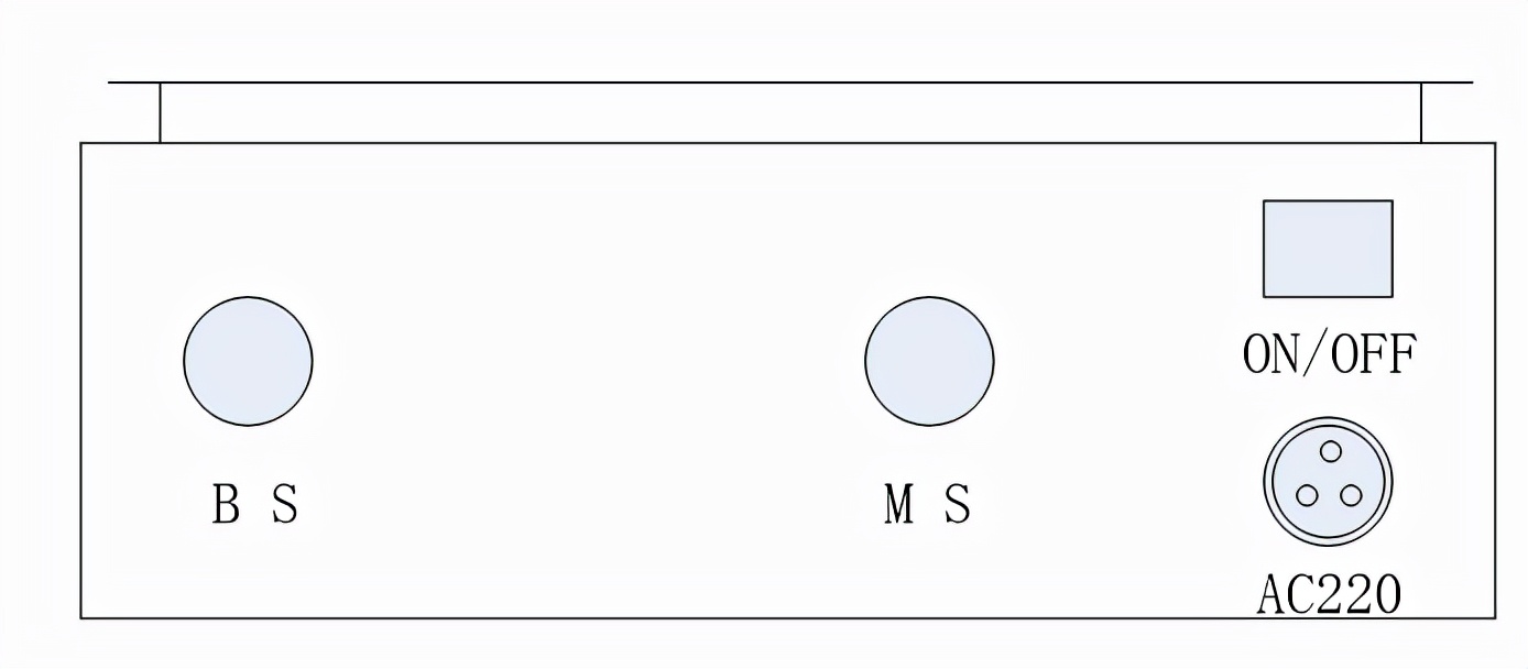 正禄带您了解无线对讲系统设备——干线放大器