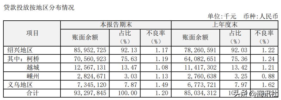 瑞丰银行入股,瑞丰银行业绩说明会