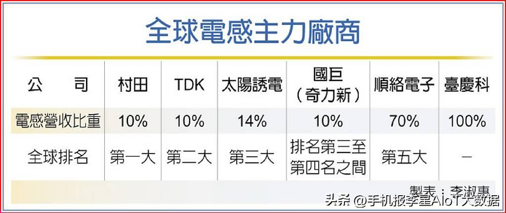 村*停工田**对市场影响可控，“强烈建议”客户替换仅供参考