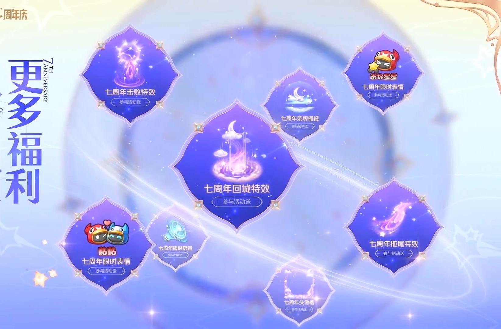 王者荣耀新活动换哪款皮肤比较好,王者荣耀新赛季有哪几个福利皮肤