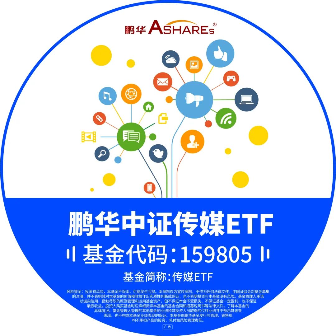 鹏华etf深度分析,鹏华基金指数c下周行情