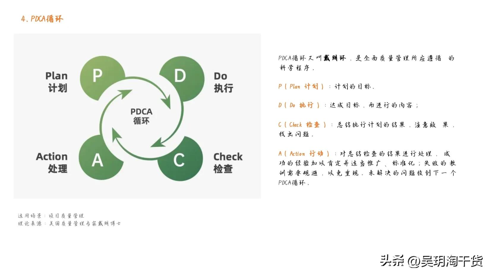 92种营销策略方法