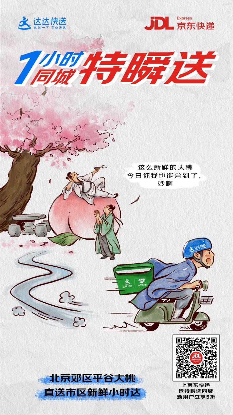 达达快送同城价格,同城速配服务商达达