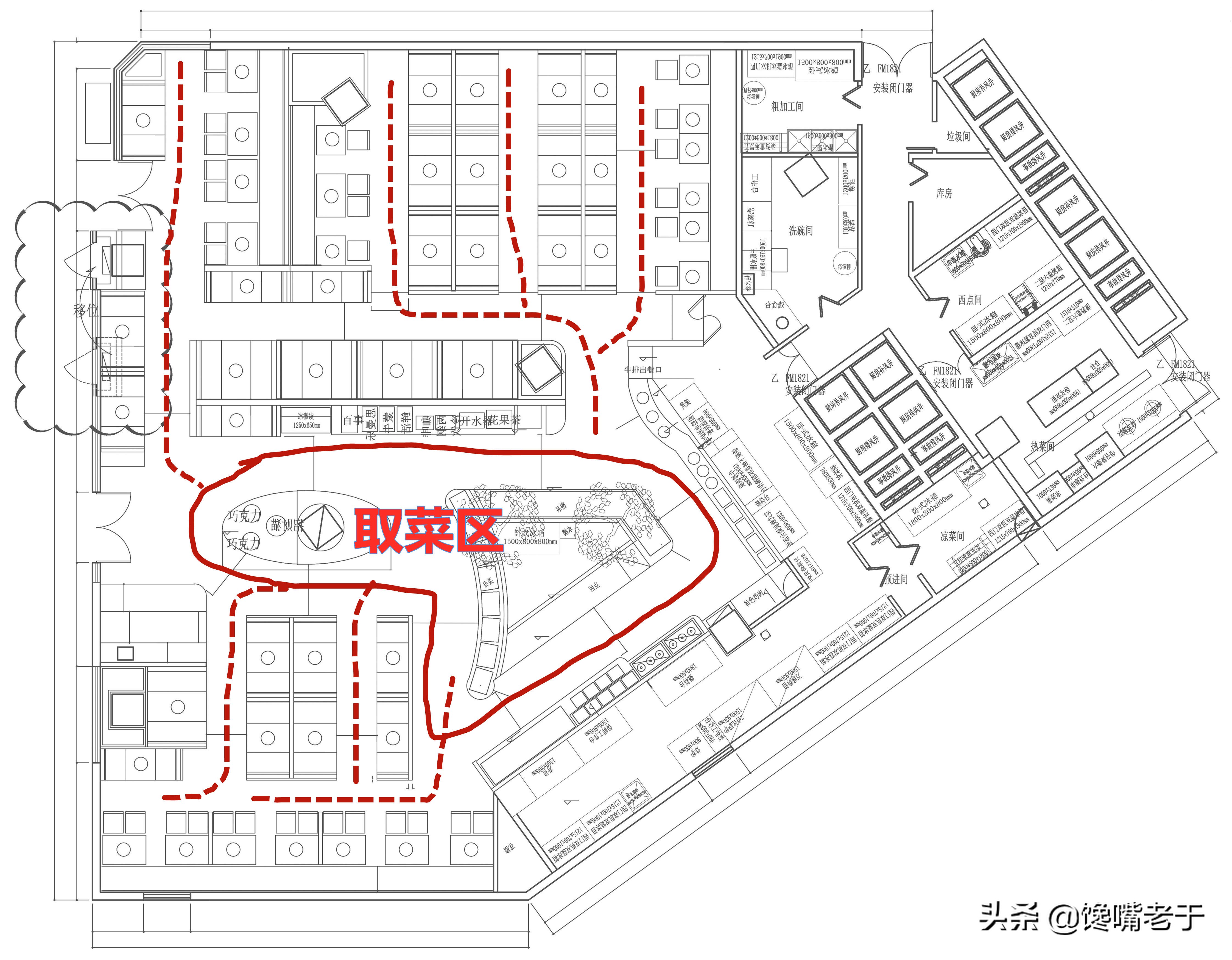 自助餐吃回本的那些事儿,为啥自助餐不会亏本