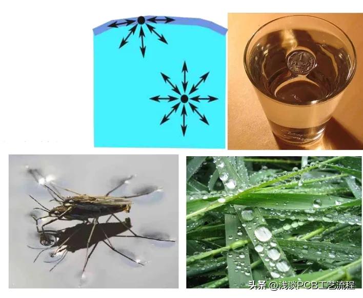 手机pcb板电路图怎么看,手机芯片与pcb板是如何连接的