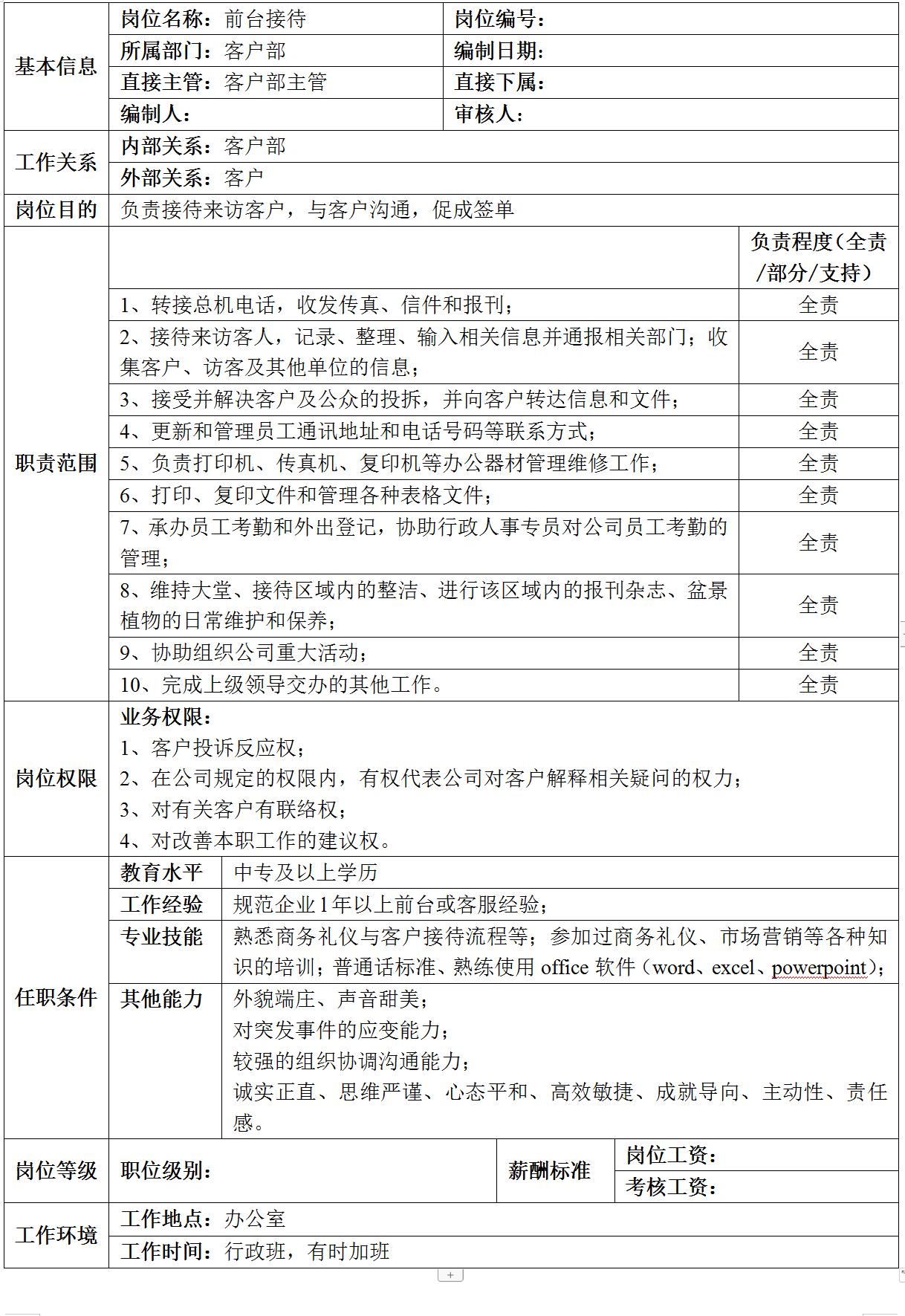 装企工程部人员架构,43厂装配工