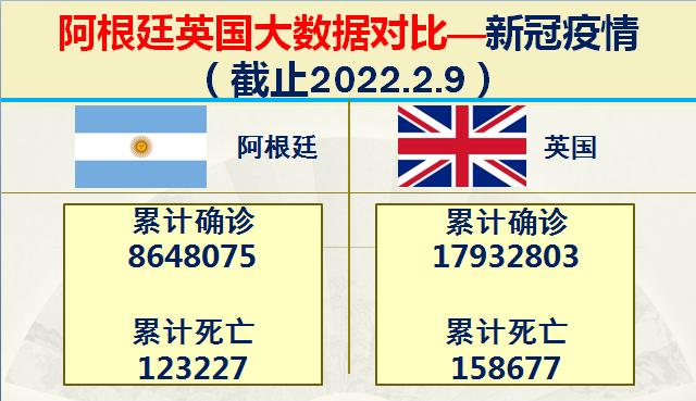 马岛海战中英国的实力,马岛之战是英国侵略阿根廷吗
