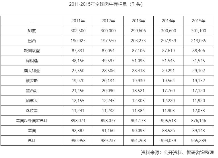 真的不是玩笑！牛羊打嗝、放屁真的要征税了，新西兰做法大有深意