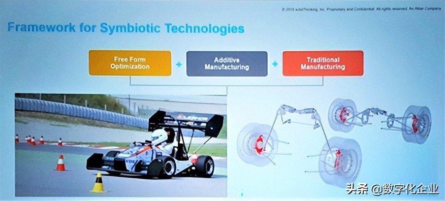 智能研发,谈智能建造专业