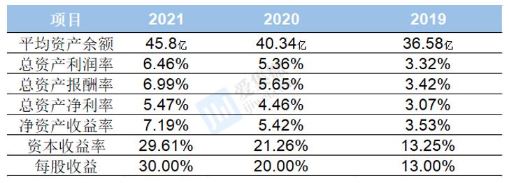 有研新材业务深度分析,有研新材深度报告