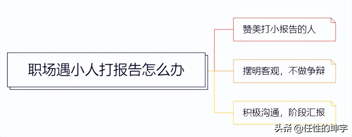 职场遭小人陷害，掌握这3种应对方法，让领导反而更加看中你