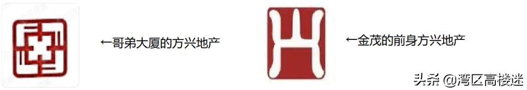 高185米!最新效果图曝光!广州珠江新城核心!哥弟大厦,复工