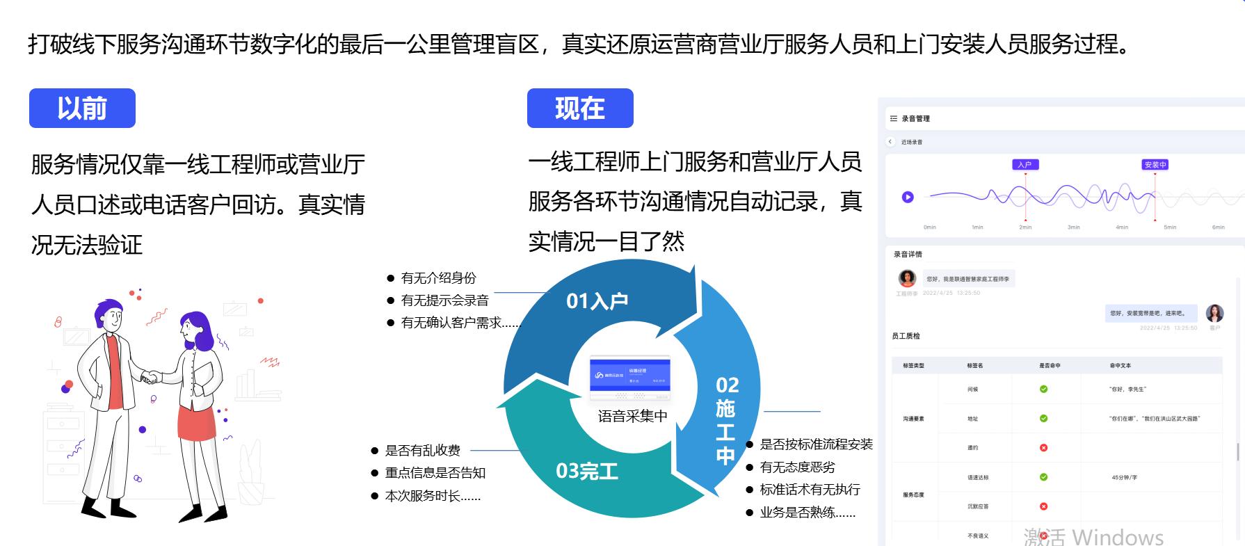 语音工牌,语音项目对接和服务流程