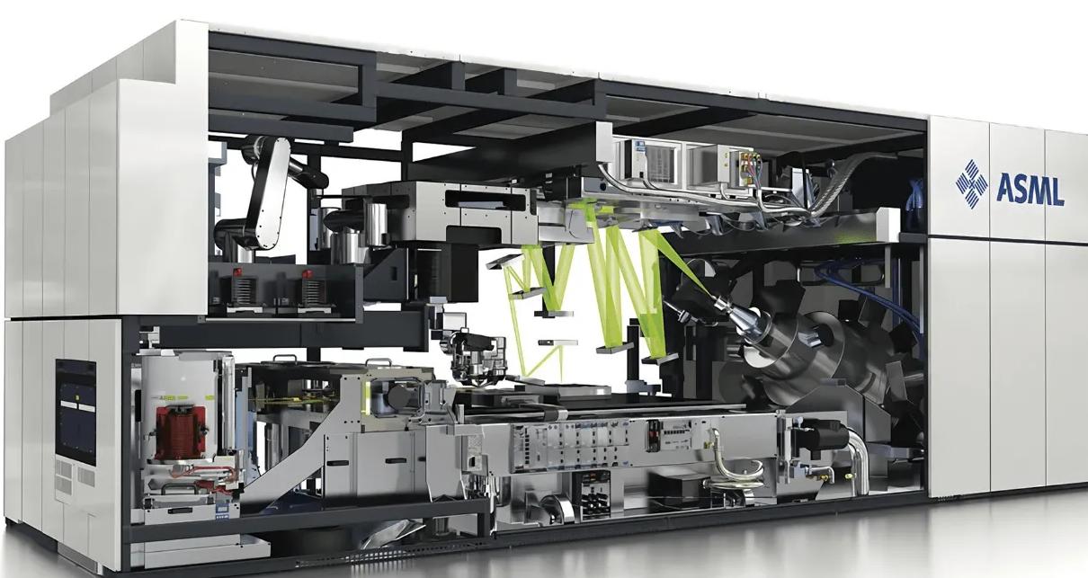 辟谣中国造不出圆珠笔,中国真的造不成光刻机吗