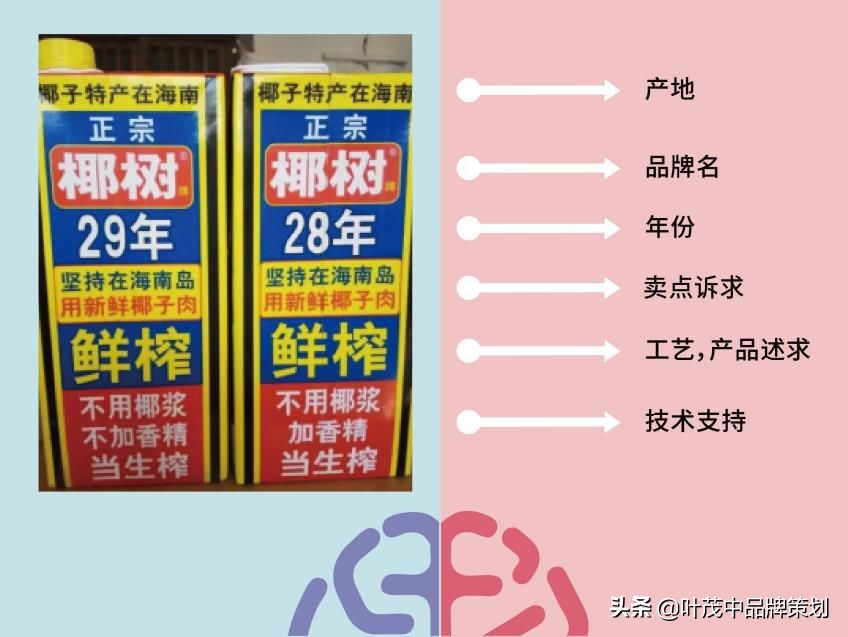 让产品打开销路的方式,让产品快速打动客户