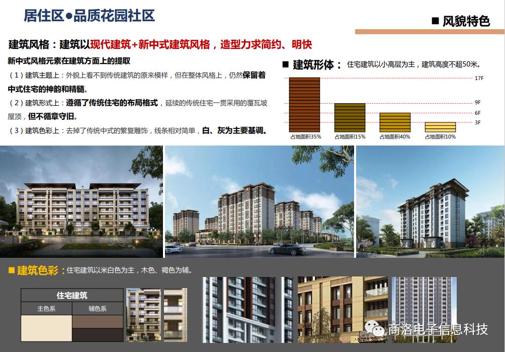 丹凤龙驹大街步行街开发,丹凤环南路规划图