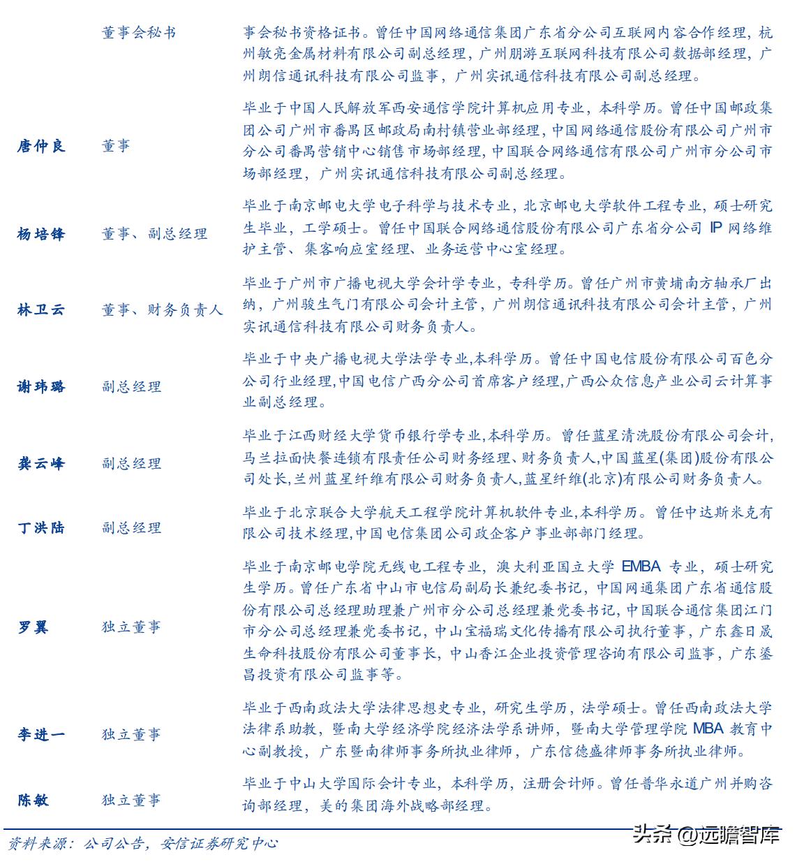 奥飞数据云计算产业园,奥飞数据在海外市场的拓展策略