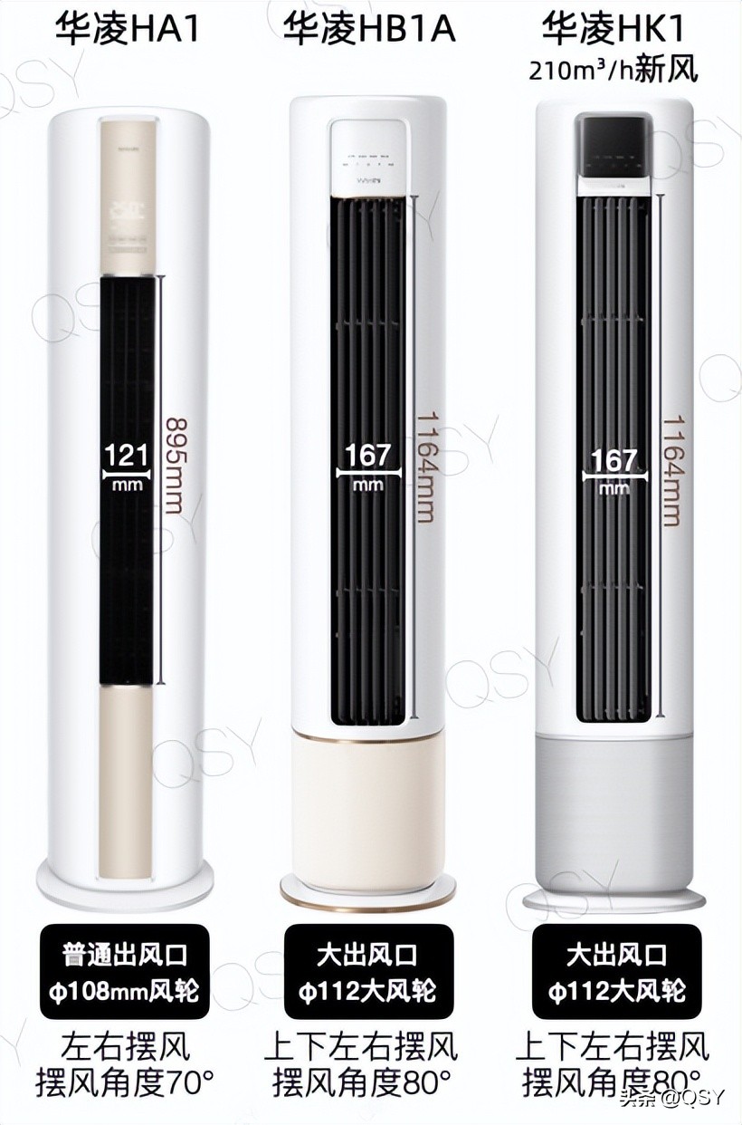 华凌3匹N8HK1新风空调拆机N8HB1A的配置多了新风功能