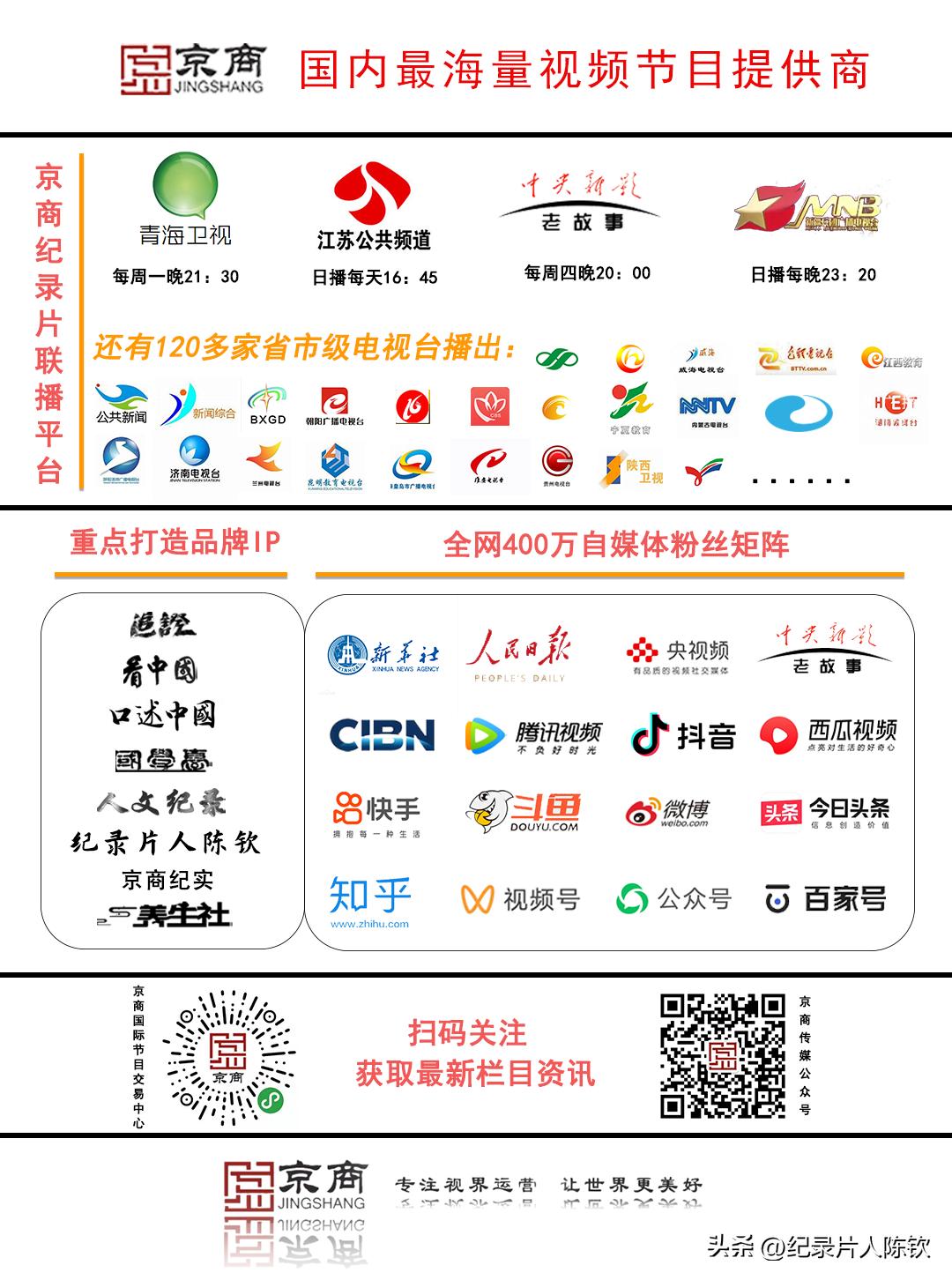 【新年收藏】2022年度受市场欢迎十*纪大**录片榜单揭晓！