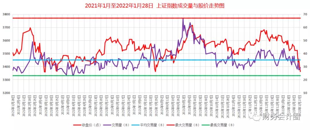 市场情绪股市实盘,市场情绪与个股的关系