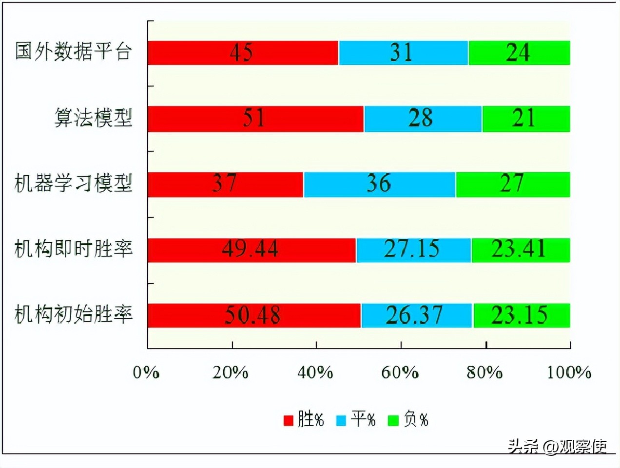 西甲国王杯预测今日推荐,皇马国王杯比分预测