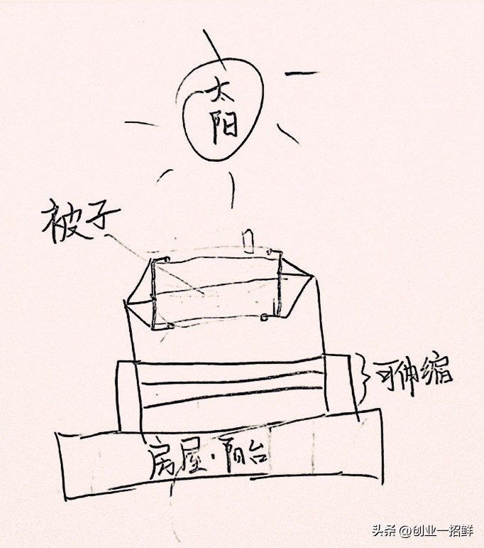 自己开了个门窗加工小作坊,门窗制作加工创业
