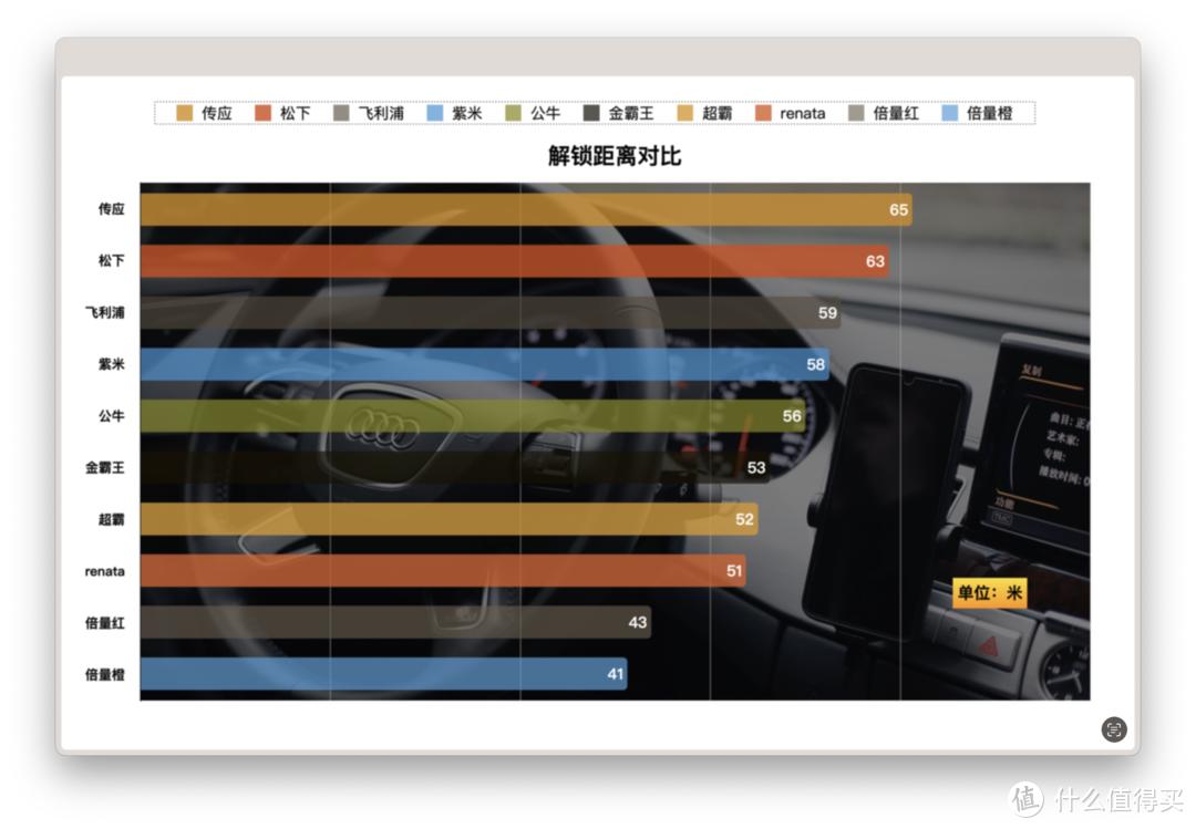 bba入门b级车最值得买,bba什么入门车最值得买