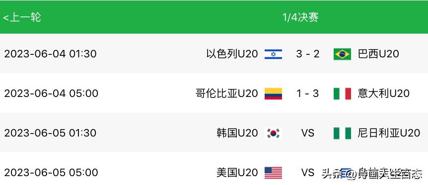 U20世界杯[6.4]:积分榜战况,哥伦比亚1:3意大利,以色列3:2巴西