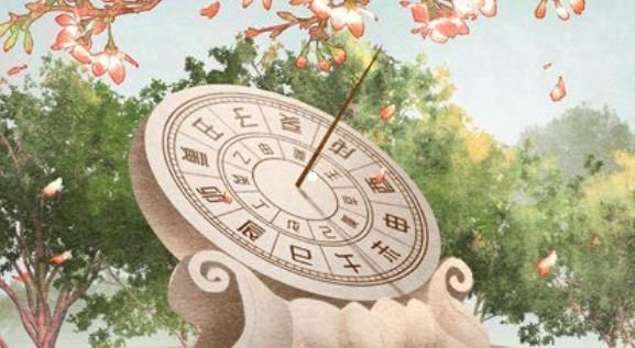 阴历和农历生日的区别,农历阴历阳历公历的区别