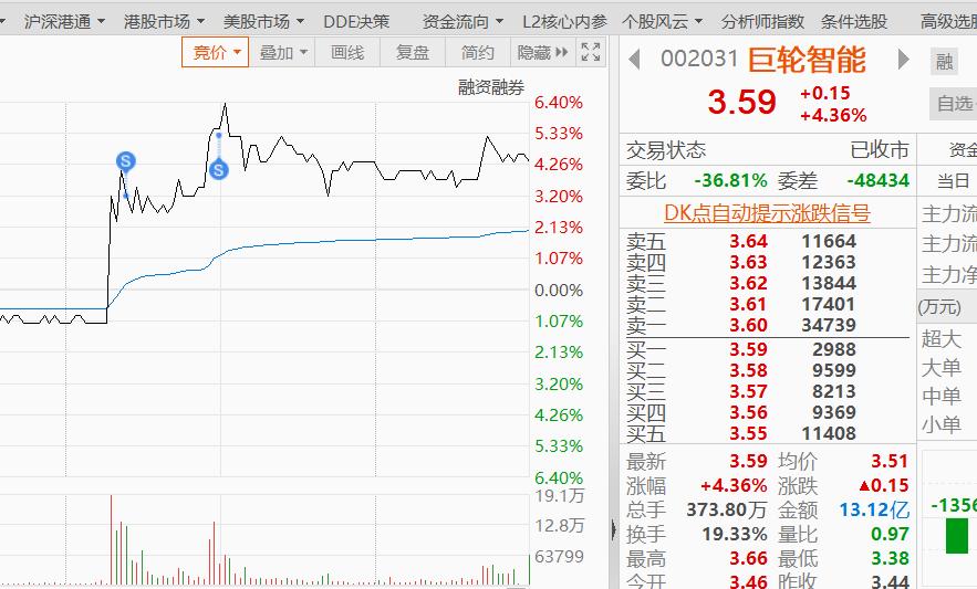 今日份,今日份开心短句