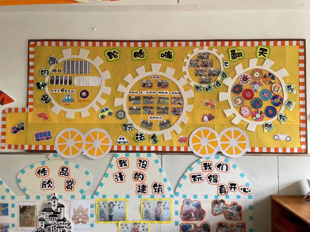 环境创设幼儿园目标,幼儿园绿色主题环境创设思维导图