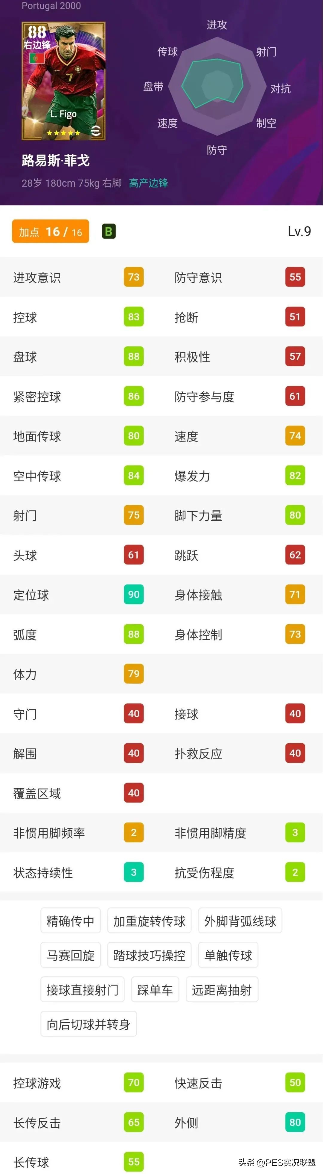 实况足球2024传奇t度排行榜,实况足球最新传奇强度排名