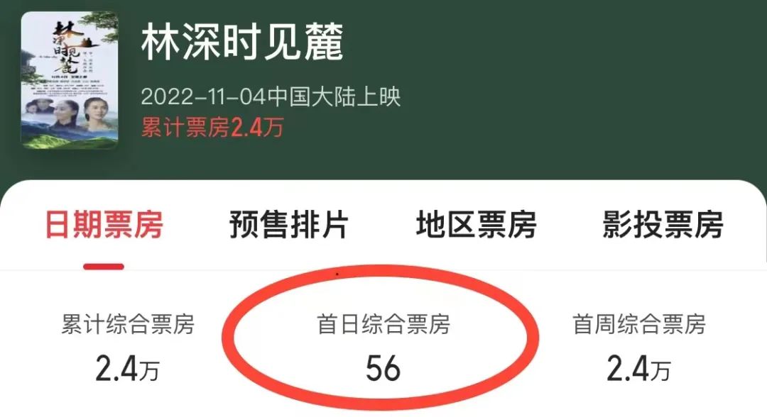 国产新片票房,国产影片票房超过十亿的有哪些